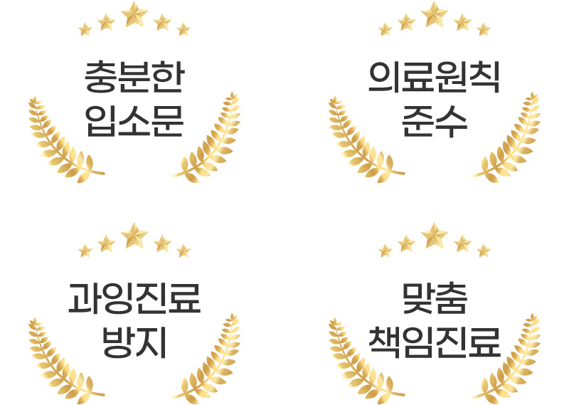 충분한 입소문 의료원칙 준수 과잉진료 방지 맞춤 책임진료