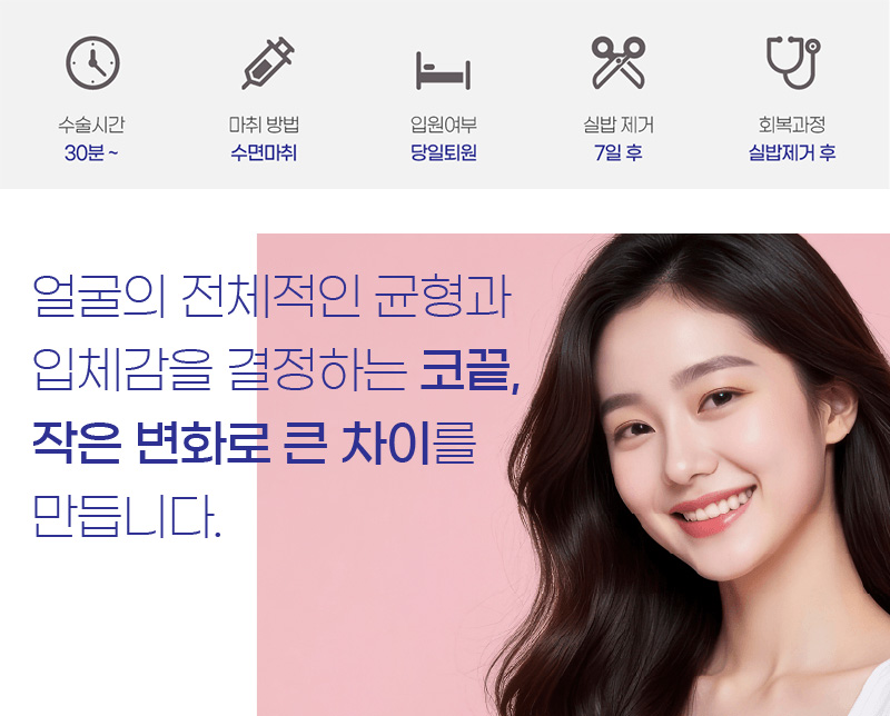 수술시간 마취 방법 입원여부 실밥 제거 회복과정