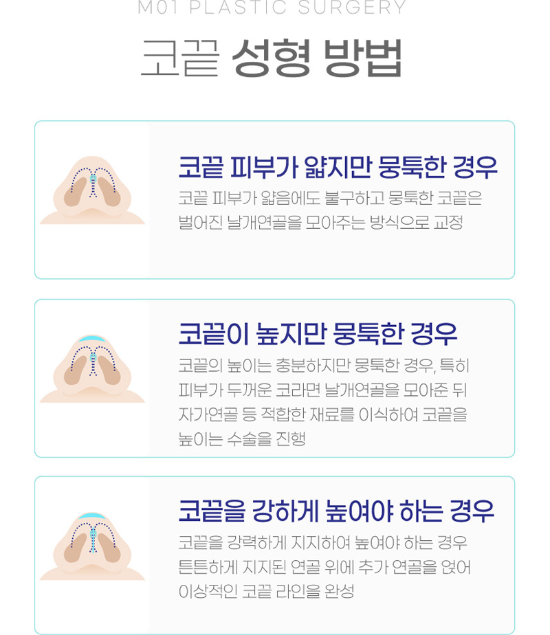 코끝 수술 방법
