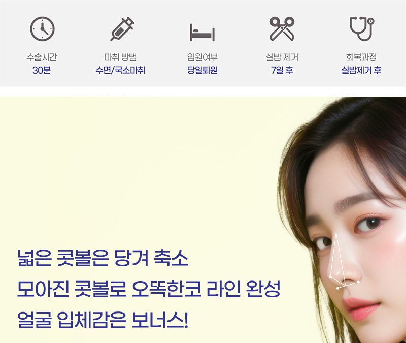 수술시간 마취 방법 입원여부 실밥 제거 회복과정