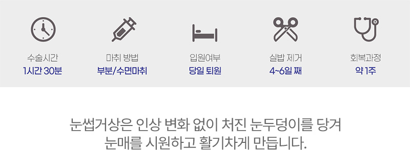 수술시간 마취방법 입원여부 실밥제거 회복과정