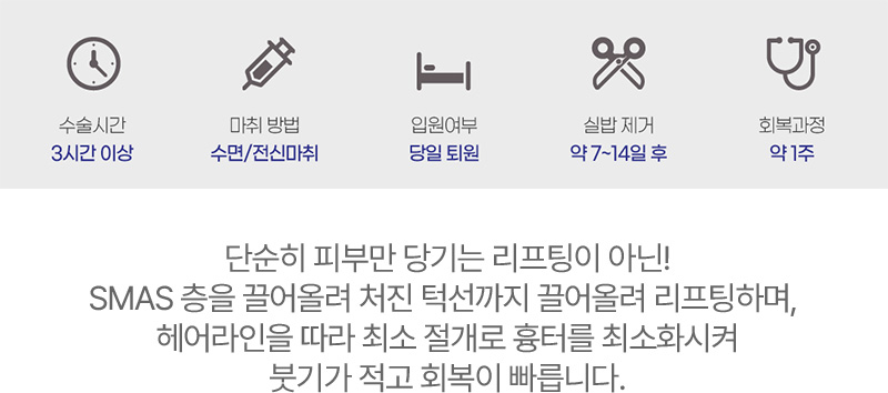 수술시간 마취방법 입원여부 실밥제거 회복과정