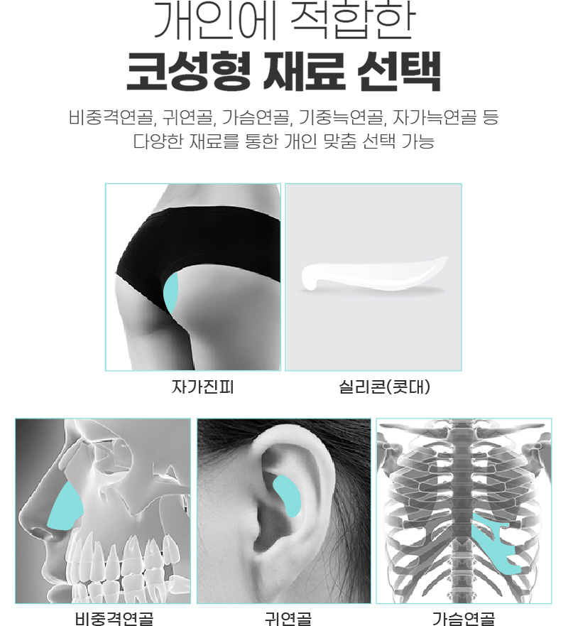 엠공일 맨즈 코성형 누구에게 효과적일까?