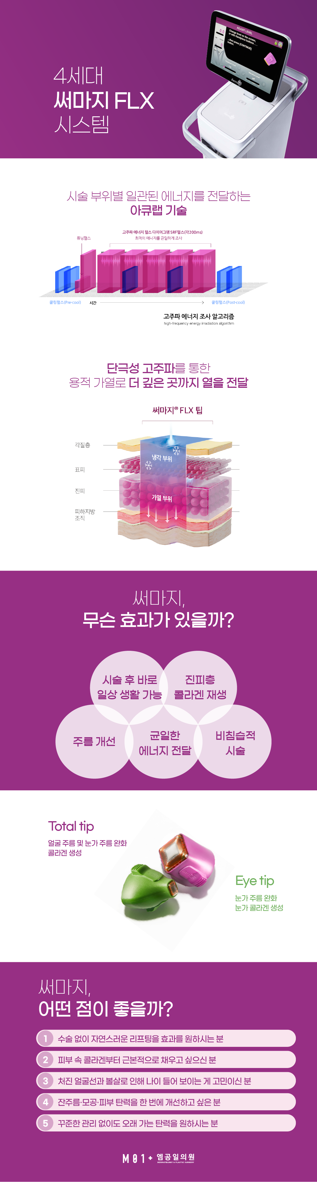 써마지 FLX 가격/이벤트 - 4세대 써마지 FLX 시스템