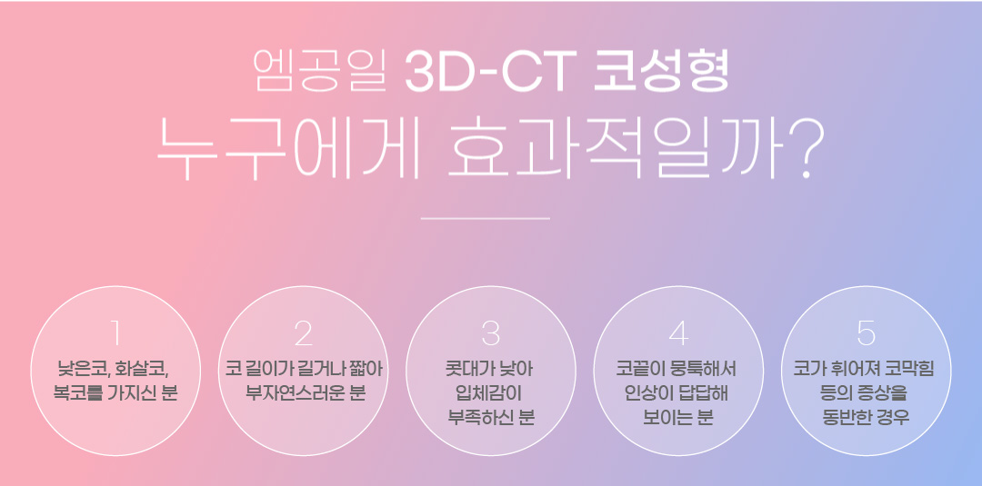 엠공일 3D-CT 코성형 누구에게 효과적일까?