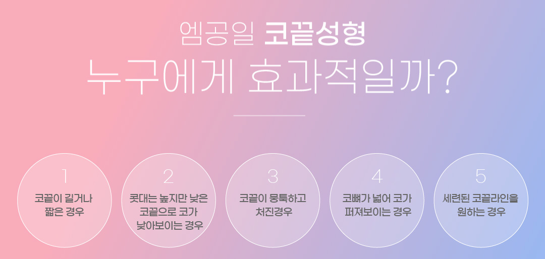 엠공일 코끝성형 누구에게 효과적일까?