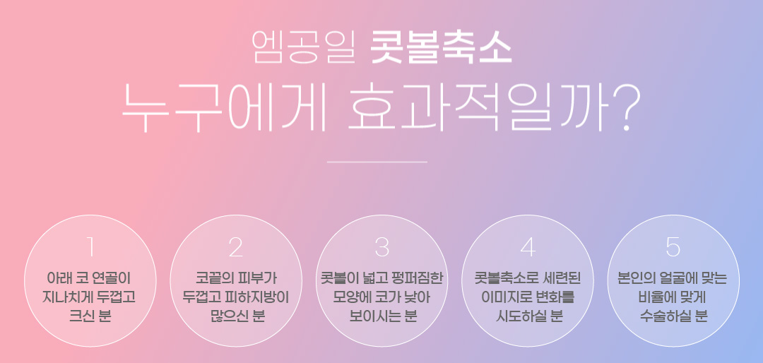 엠공일 콧볼축소 누구에게 효과적일까?