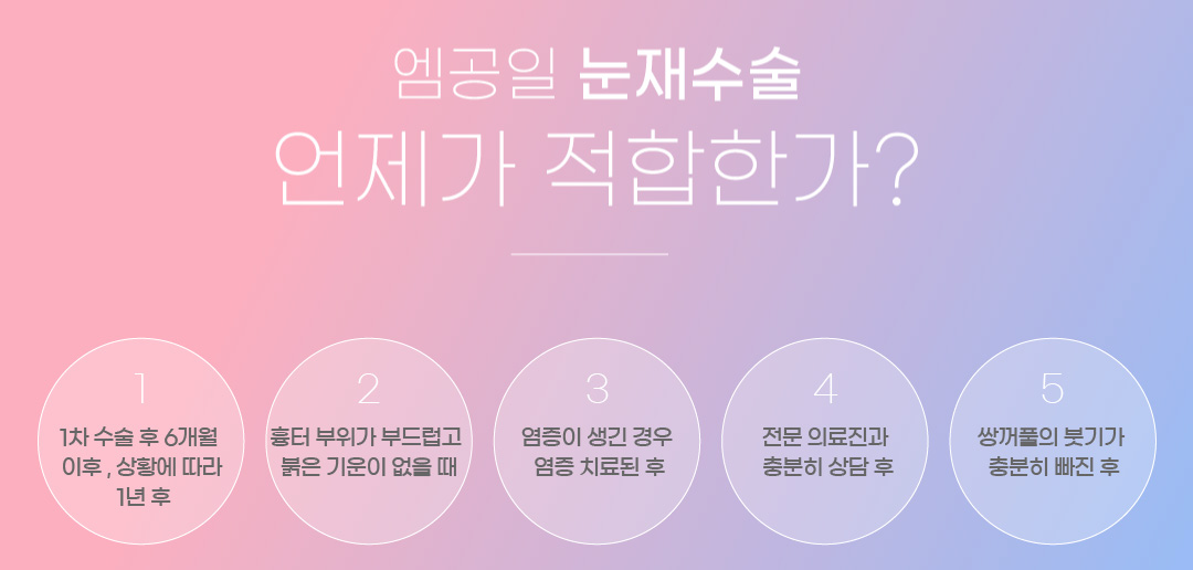 엠공일 눈재수술 언제가 적합한가?