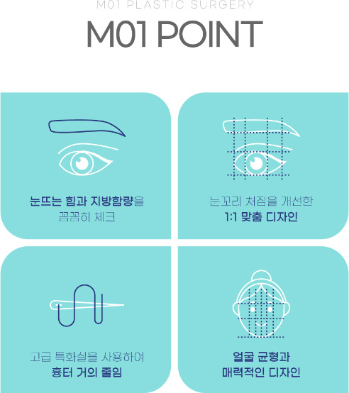 M01 POINT