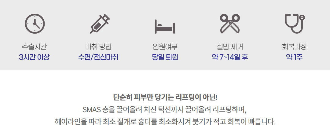 수술시간 마취방법 입원여부 실밥제거 회복과정