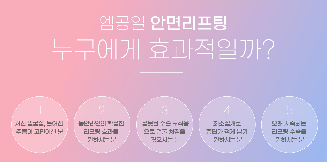 엠공일 안면리프팅 누구에게 효과적일까?