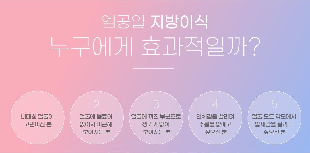 엠공일 지방이식 누구에게 효과적일까?