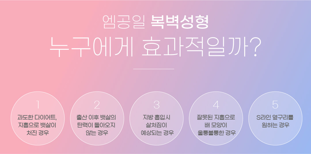 엠공일 복벽성형 누구에게 효과적일까?