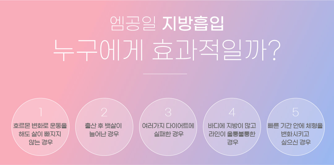 엠공일 지방흡입 누구에게 효과적일까?