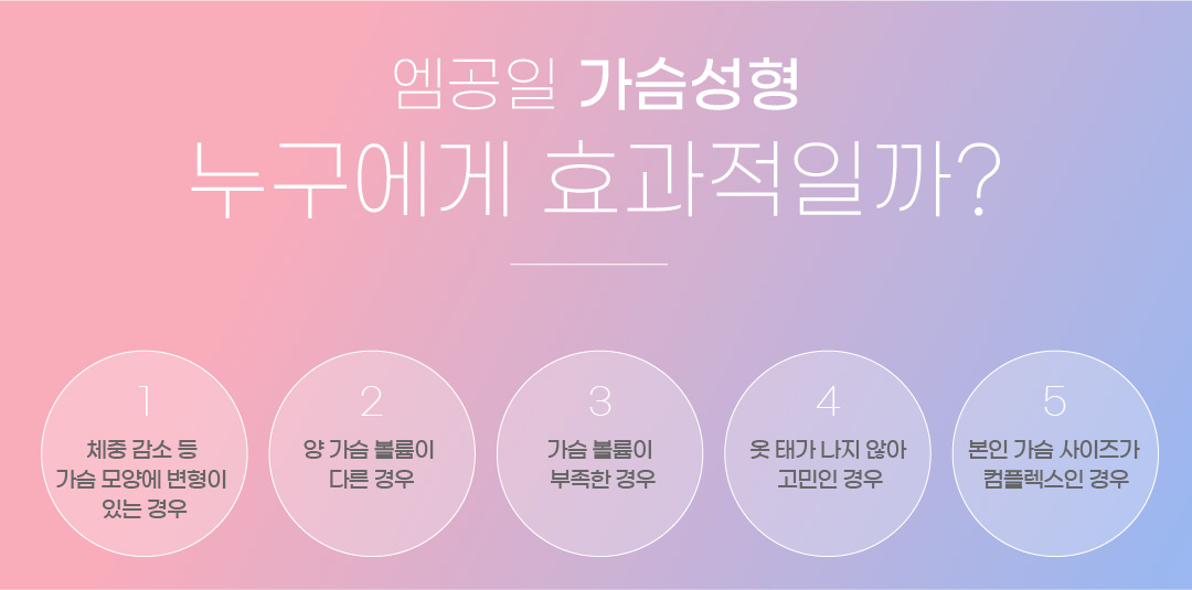 엠공일 가슴성형 누구에게 효과적일까?