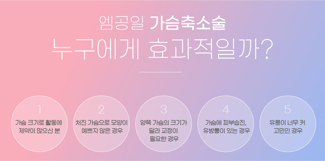 엠공일 가슴축소술 누구에게 효과적일까?