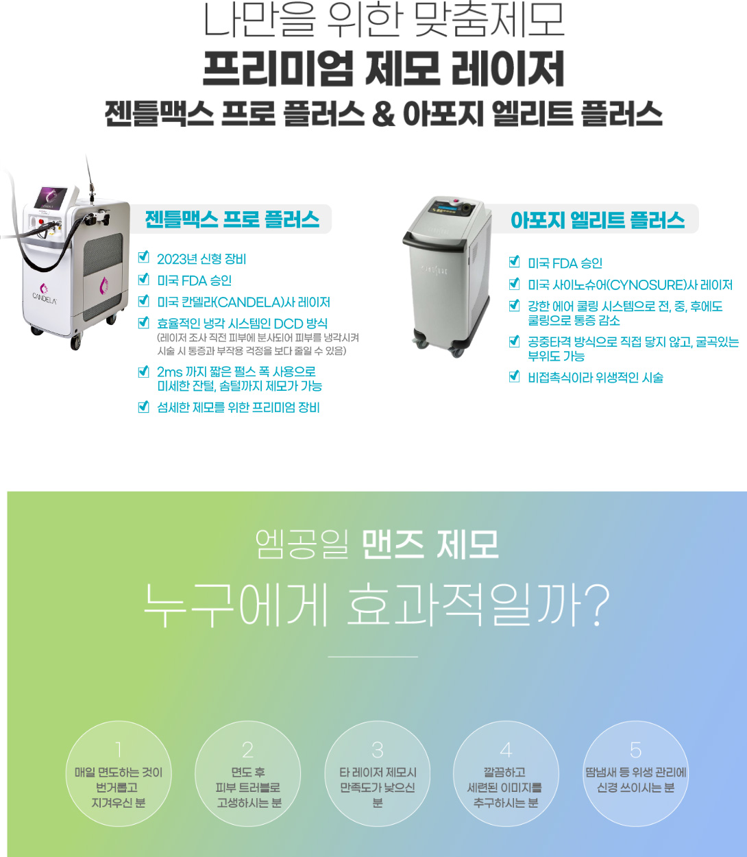 엠공일 맨즈 제모 누구에게 효과적일까?