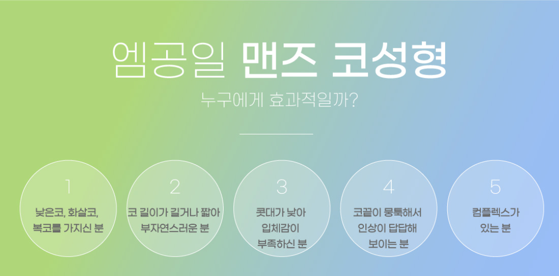 엠공일 맨즈 코성형 누구에게 효과적일까?